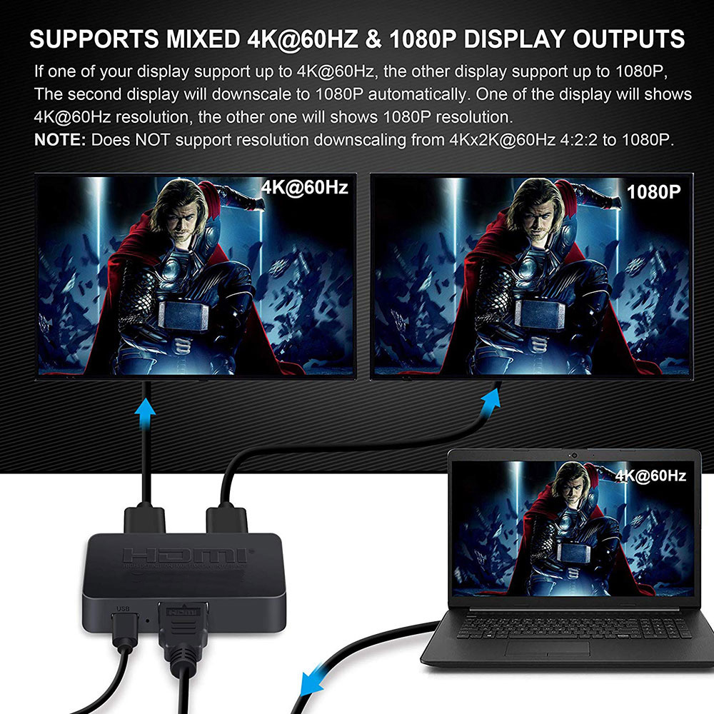 Switch HDMI 4K 1-in-2-Out, Spl - Laptop Accessories Distributor recensione e prezzo